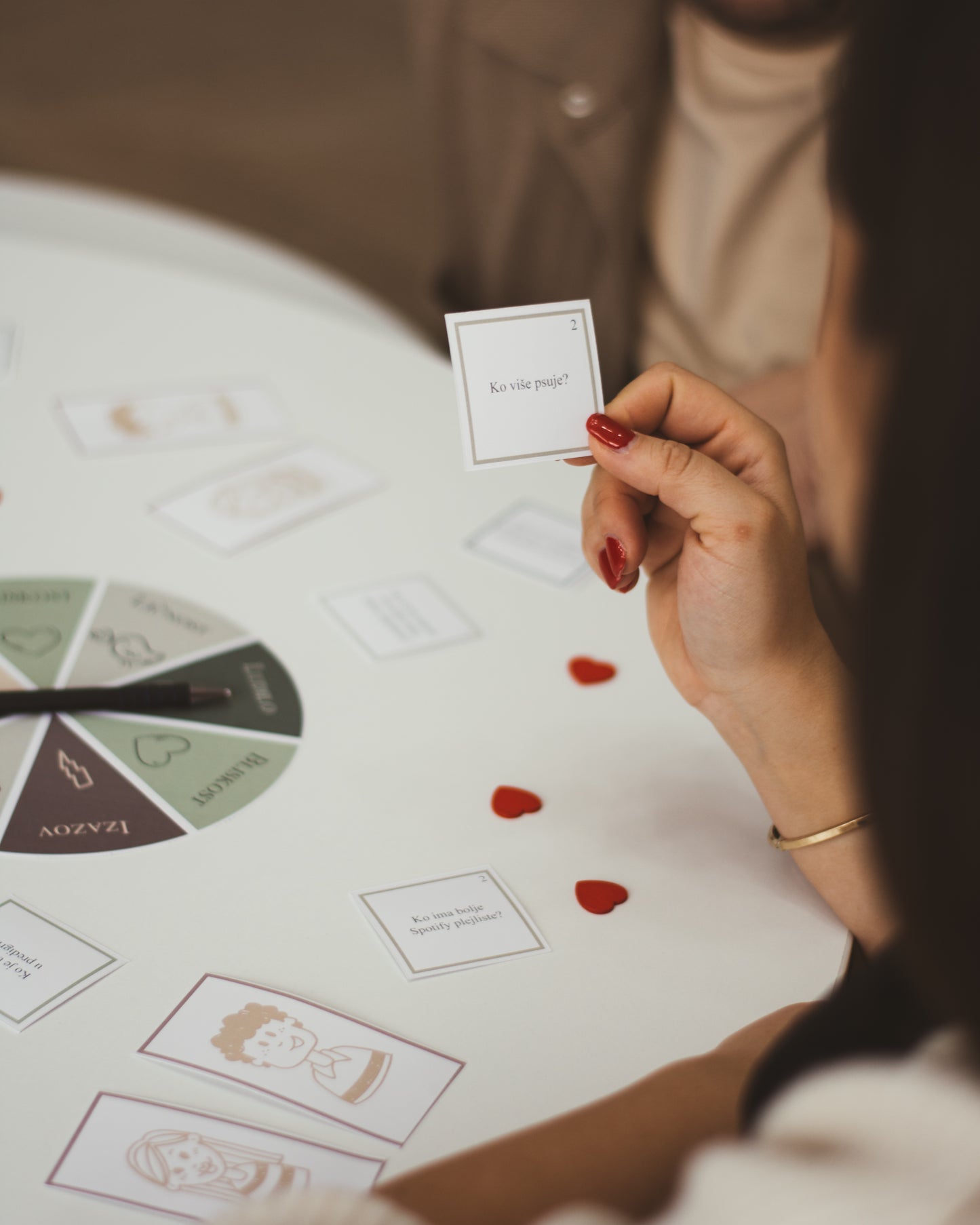 Otkrivanje pravog lica 🎭