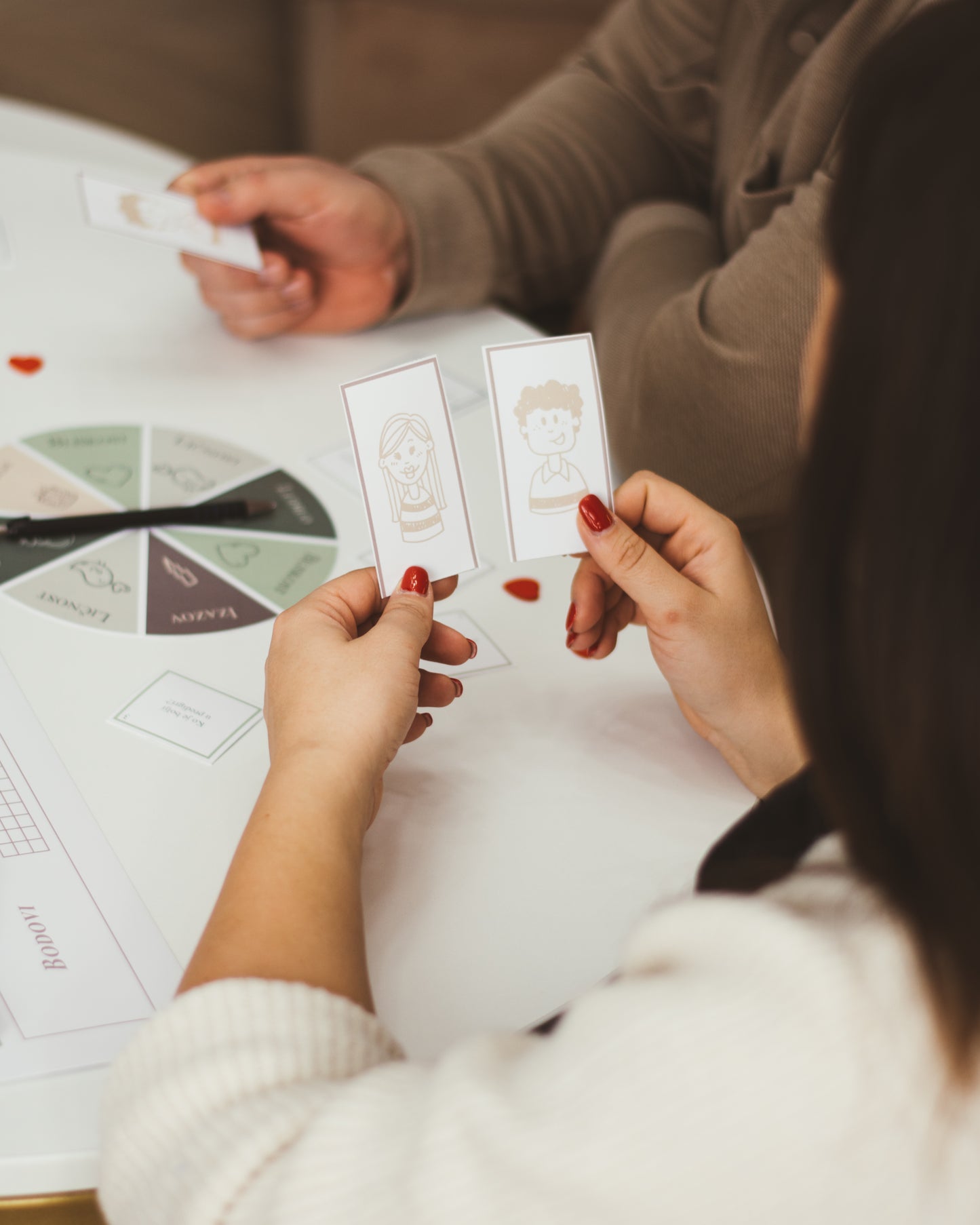 Otkrivanje pravog lica 🎭