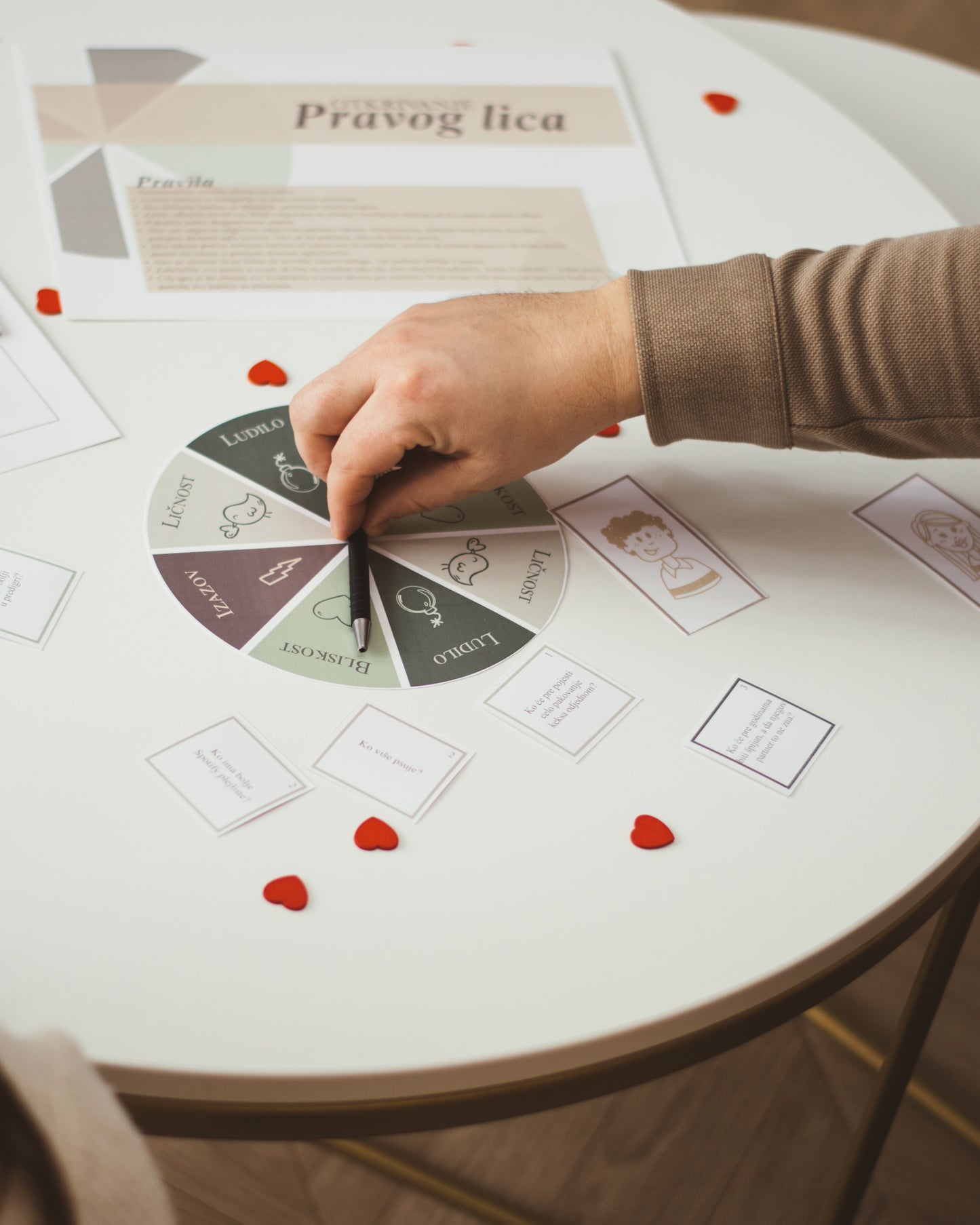 Otkrivanje pravog lica 🎭